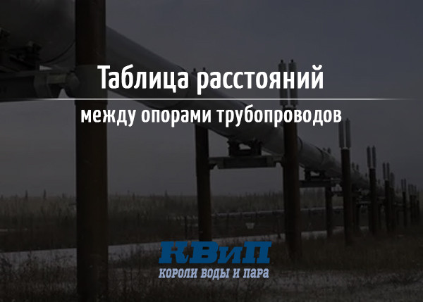 Таблица расстояний между опорами трубопроводов Таблица расстояний между опорами трубопроводов