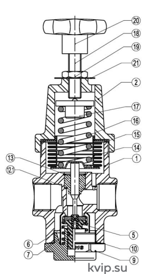 ADCA PRV PRV252SS(G) - PRW252SS Регулятор давления пара после себя нержавеющий ADCA PRV PRV252SS(G) - PRW252SS Регулятор давления пара после себя нержавеющий