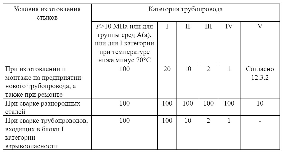 Снимок экрана 2022-01-24 071013.jpg Снимок экрана 2022-01-24 071013.jpg