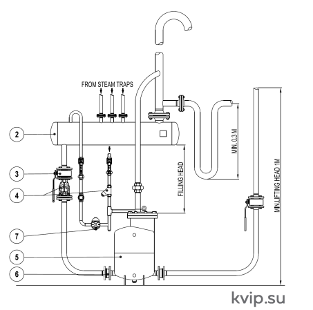 ADCAMAT PPO-14 Насос конденсатный ADCAMAT PPO-14 Насос конденсатный