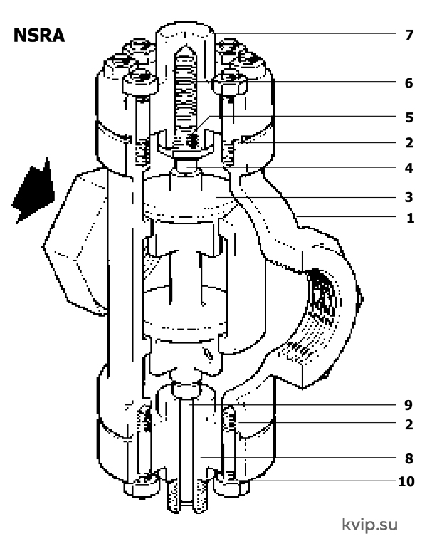 NSRA_2 NSRA_2