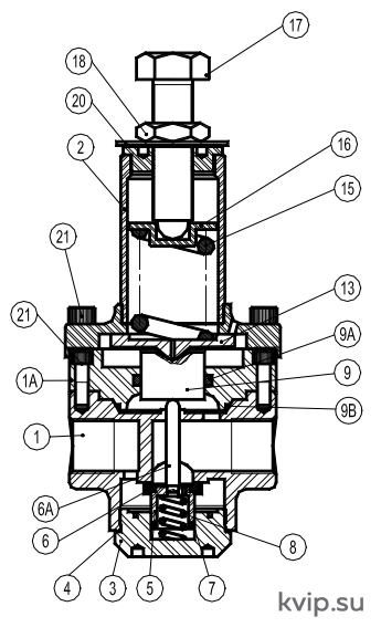 ADCA PRV31SS DN15–50 Поршневой редукционный клапан