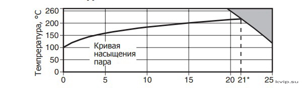 Fig12_3 Fig12_3
