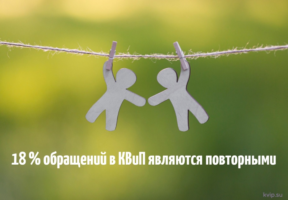 Как КВиП организовали стабильное давление пара на творожном заводе