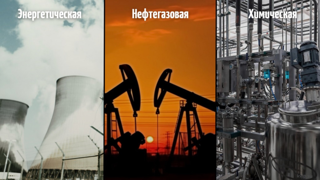 Отрасли