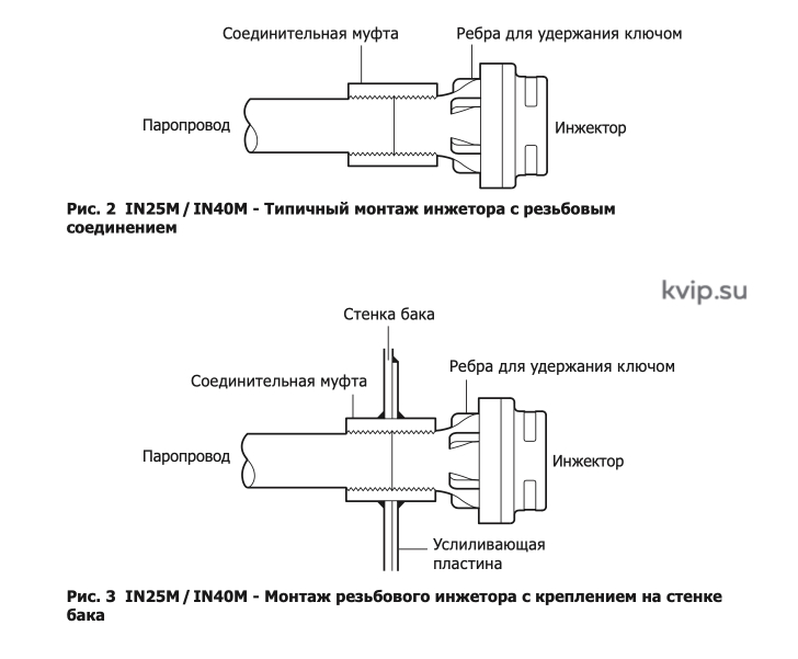 Монтаж инжектора Монтаж инжектора