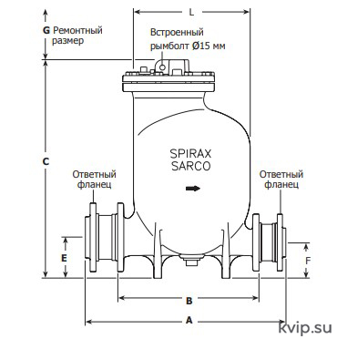 насос DN80 x 50 насос DN80 x 50