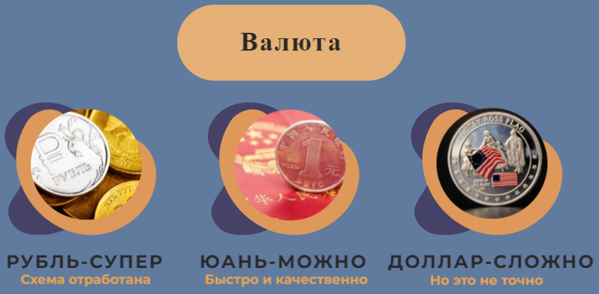 Условия оплаты Условия оплаты