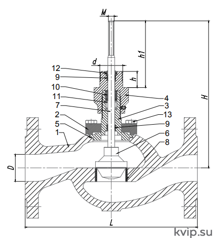 АСТА Р11 DN15–300 PN16-40 Клапан регулирующий АСТА Р11 DN15–300 PN16-40 Клапан регулирующий