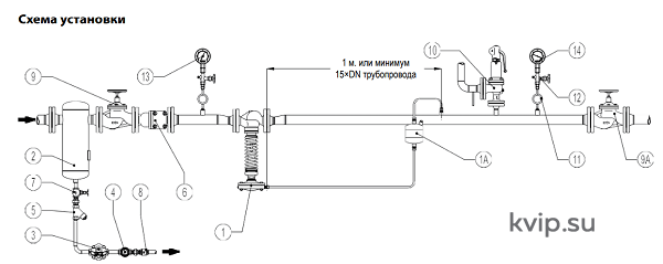ADCA RP45 Клапан редукционный ADCA RP45 Клапан редукционный