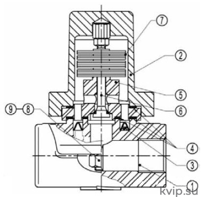 ADCA BS32 DN 15–20 Конденсатоотводчик биметаллический ADCA BS32 DN 15–20 Конденсатоотводчик биметаллический