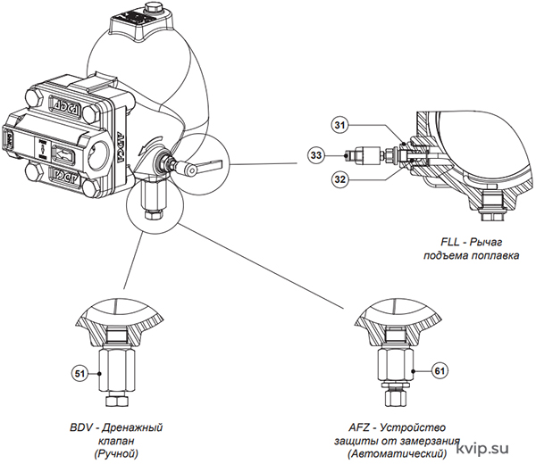 ADCA FA45.1 поплавковый конденсатоотводчик_Р4 ADCA FA45.1 поплавковый конденсатоотводчик_Р4