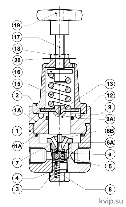 ADCA PRV41SS ADCA PRV41SS