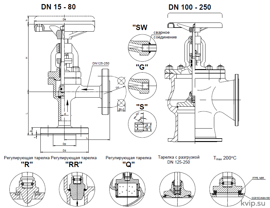 Andrex DP-V-111 Запорный вентиль Andrex DP-V-111 Запорный вентиль