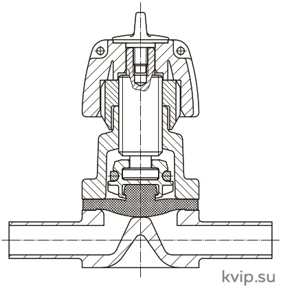 GEMU 601 Мембранный клапан GEMU 601 Мембранный клапан