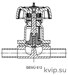 GEMU 612 Мембранный клапан GEMU 612 Мембранный клапан