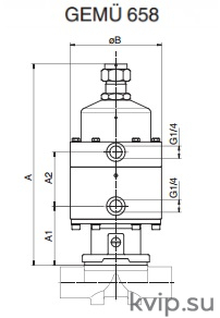 GEMU 658, 688 Асептические клапаны GEMU 658, 688 Асептические клапаны