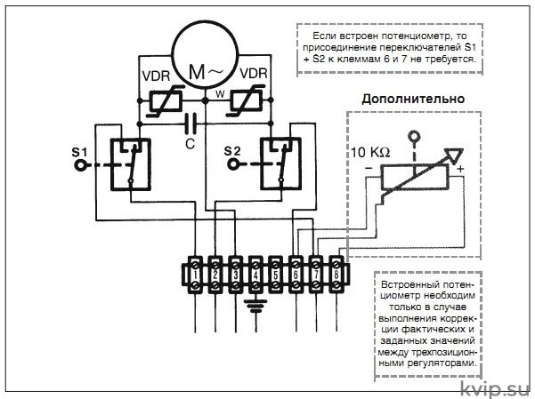 GEMU 698 Мембранный клапан GEMU 698 Мембранный клапан