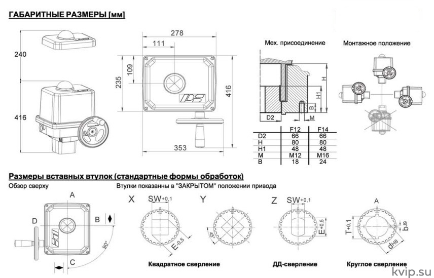 PSQ 1002 Электропривод четвертьоборотный PSQ 1002 Электропривод четвертьоборотный