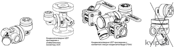 UNIADCA UDT46 Конденсатоотводчик термодинамический UNIADCA UDT46 Конденсатоотводчик термодинамический