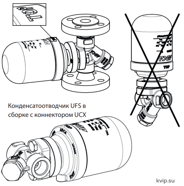 UNIADCA UFS32 Конденсатоотводчик поплавковый_Р5 UNIADCA UFS32 Конденсатоотводчик поплавковый_Р5