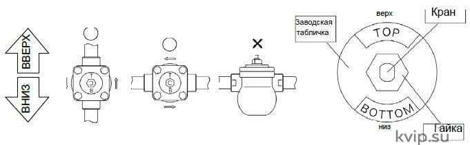 Yoshitake TSF-10F Конденастоотводчик поплавковый Yoshitake TSF-10F Конденастоотводчик поплавковый
