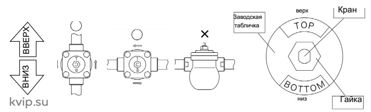 Yoshitake TSF-10S Конденсатоотводчик поплавковый Yoshitake TSF-10S Конденсатоотводчик поплавковый