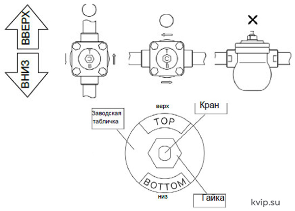Yoshitake TSF-11F Поплавковый конденсатоотводчик_Р2 Yoshitake TSF-11F Поплавковый конденсатоотводчик_Р2