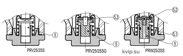 ADCA PRV PRV252SS(G) - PRW252SS Регулятор давления пара после себя нержавеющий ADCA PRV PRV252SS(G) - PRW252SS Регулятор давления пара после себя нержавеющий