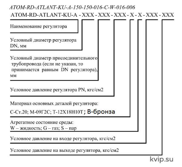 АЗ АТОМ ATLANT DN 50 PN 16 Регулятор давления после себя поршневой АЗ АТОМ ATLANT DN 50 PN 16 Регулятор давления после себя поршневой