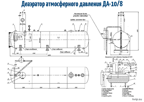 Деаэратор атмосферного давления ДА-10/8 Деаэратор атмосферного давления ДА-10/8