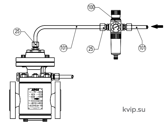 ADCA PRV47 (PRV47E, PRS47) Клапан редукционный пилотного типа ADCA PRV47 (PRV47E, PRS47) Клапан редукционный пилотного типа