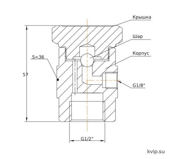 ESG 902 размеры