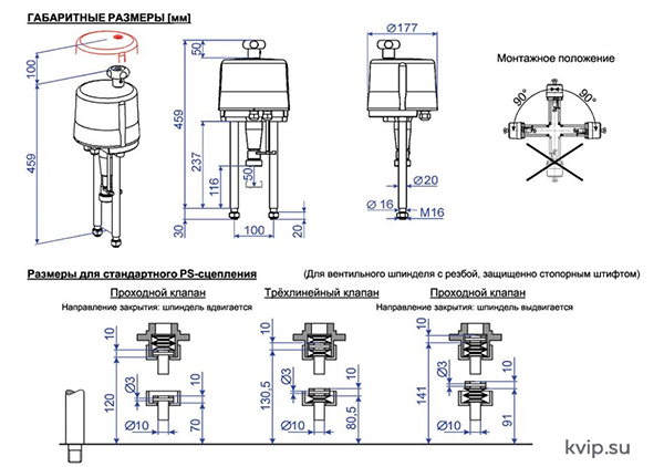 PS Automation PSL 202 электропривод линейный_Р1 PS Automation PSL 202 электропривод линейный_Р1