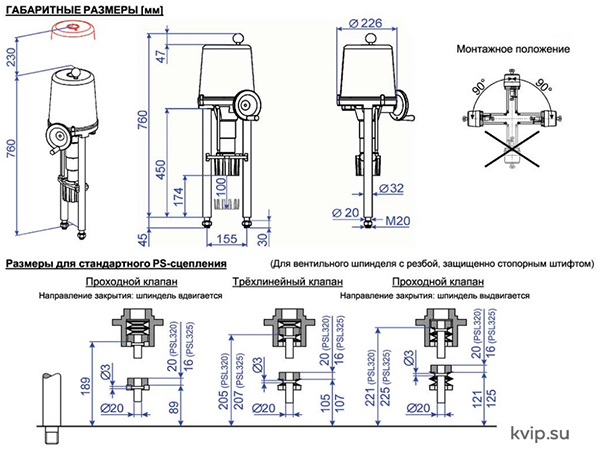 PS Automation PSL 320_325 электропривод линейный Р1 PS Automation PSL 320_325 электропривод линейный Р1