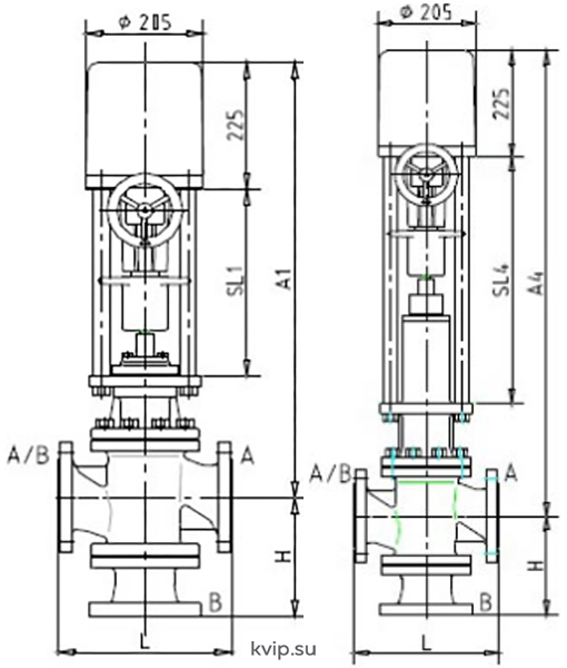 RTK MV54 DN125 - DN400 Клапан регулирующий с электроприводом_Р2_2 RTK MV54 DN125 - DN400 Клапан регулирующий с электроприводом_Р2_2