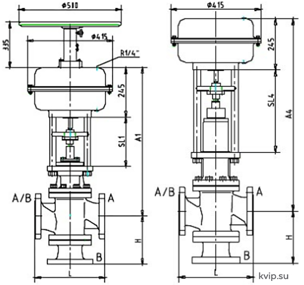 RTK PV64 DN125 - DN400 Клапан регулирующий с пневмоприводом_Р2 RTK PV64 DN125 - DN400 Клапан регулирующий с пневмоприводом_Р2