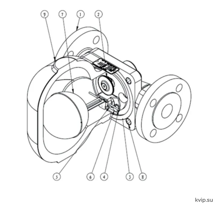 SINOTECH серии MFT-B