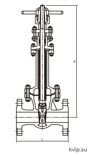 UTC BSGV размеры