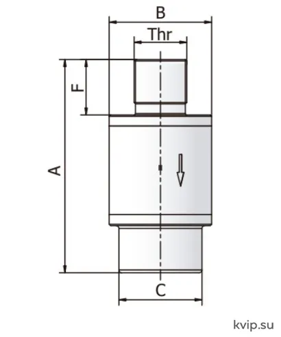 UTC DF размеры