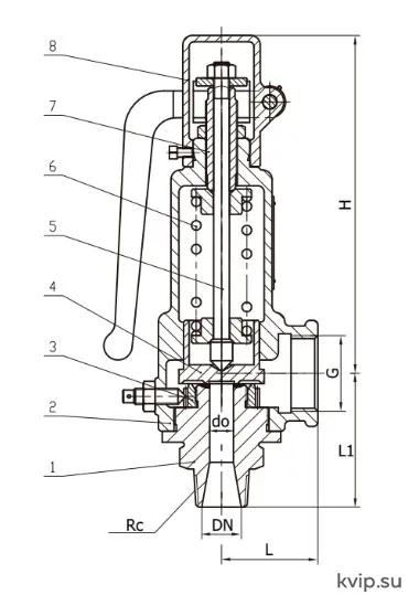 UTC SV28 размеры