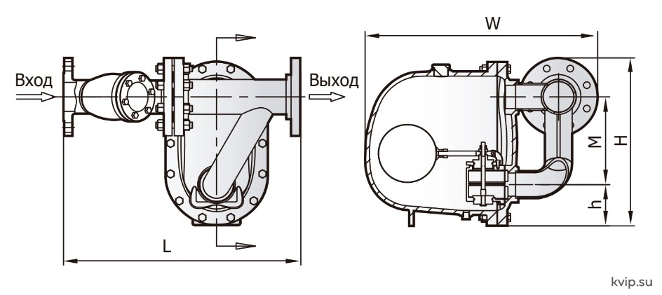 UTC-BFST80B-размеры