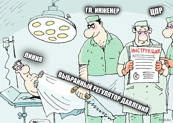 Выбор регулятора давления