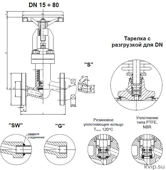 Вентиль сильфонный запорный DP-V-311N