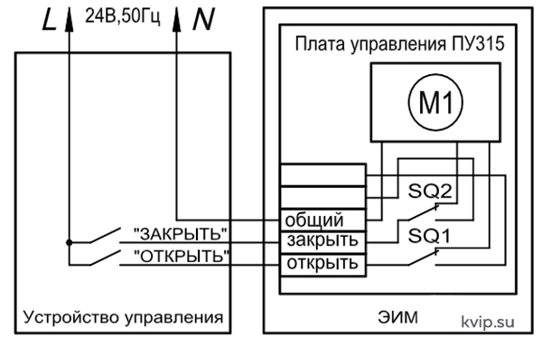 Вогез ВЭП 300 электропривод со степенью защиты IP67_Р3 Вогез ВЭП 300 электропривод со степенью защиты IP67_Р3
