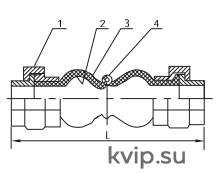 Каучуковые компенсаторы резьбовые (Турция)