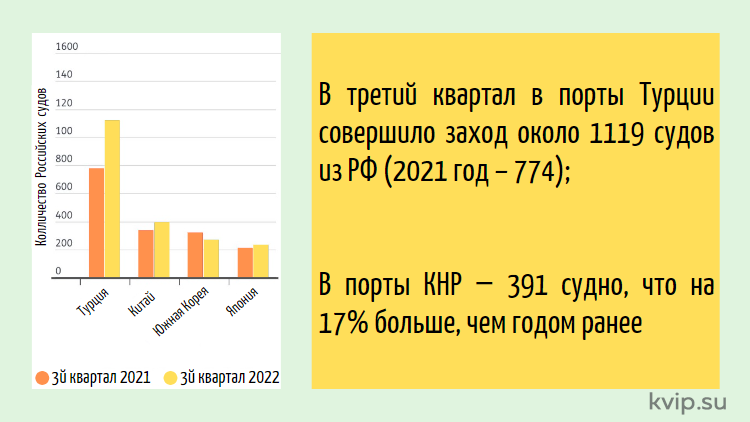 Куда пропали регуляторы давления с рынка Куда пропали регуляторы давления с рынка