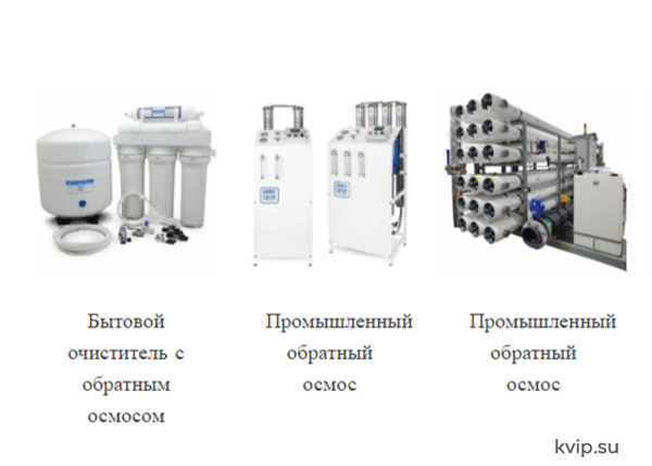 Обзор промышленных фильтров для воды_Р7 Обзор промышленных фильтров для воды_Р7