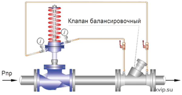 Регулятор расхода_Р5 Регулятор расхода_Р5