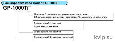 Редукционный клапан для воздуха Yoshitake GP-1000TSS Редукционный клапан для воздуха Yoshitake GP-1000TSS